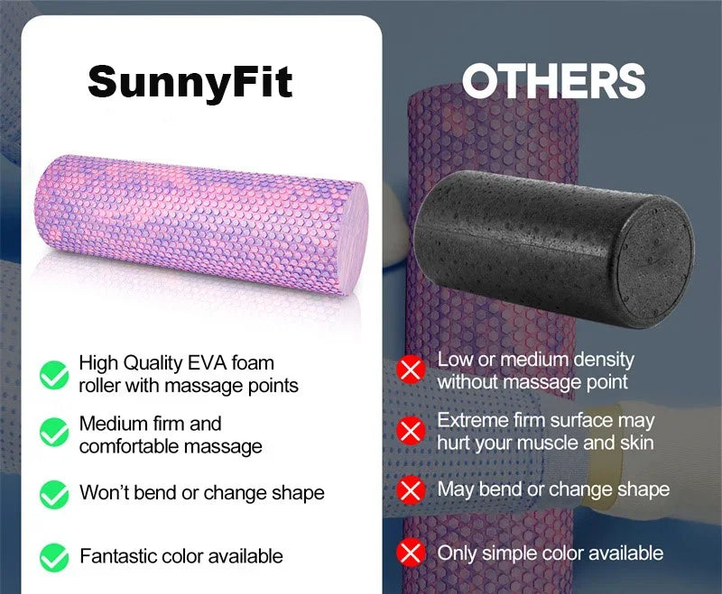The Luxe Release™

Textured Recovery Roller