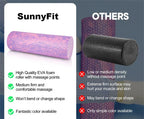 The Luxe Release™

Textured Recovery Roller
