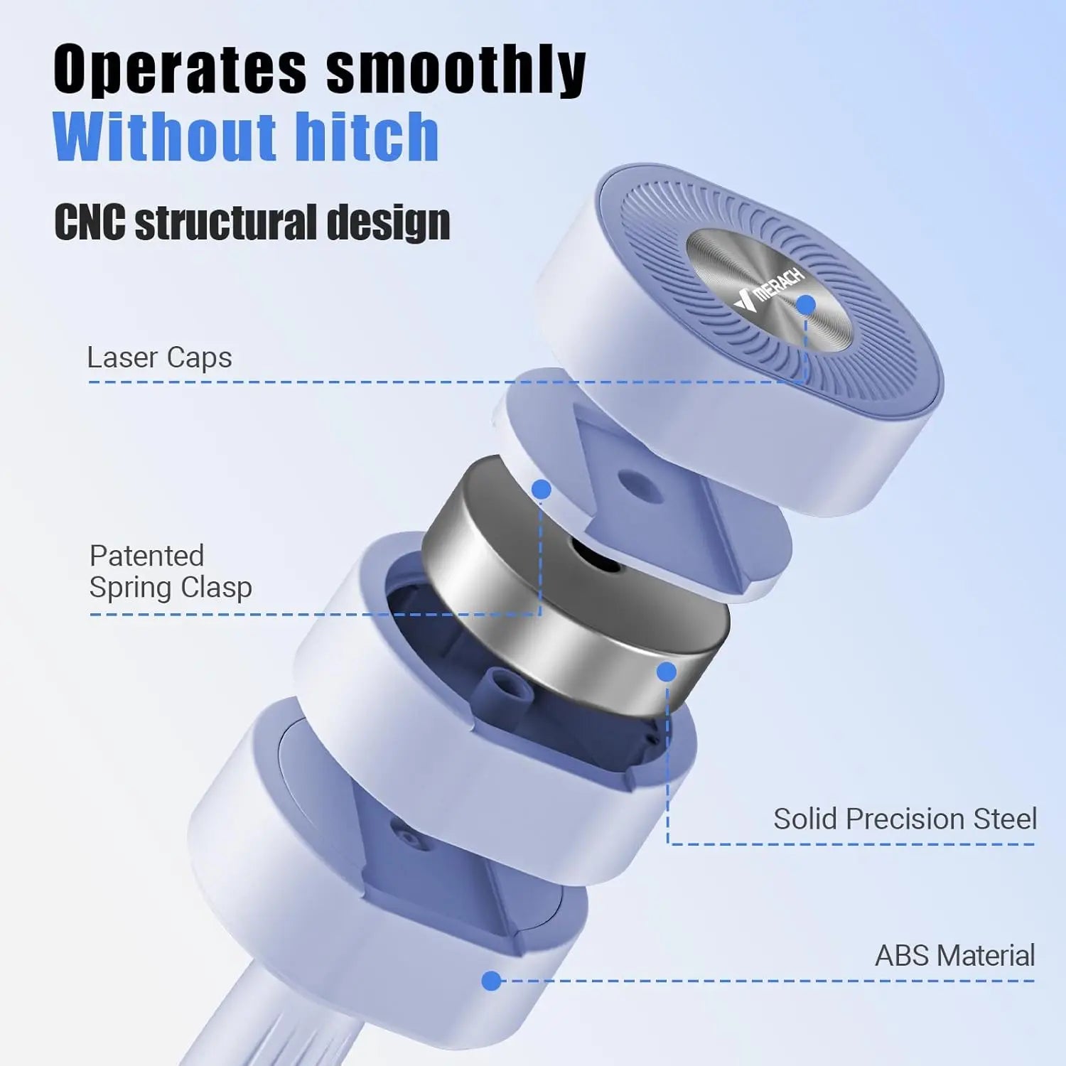 The LuxeTone™ Adjustable Dumbbells